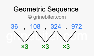 Sequence 36, 108, 324, 972,...