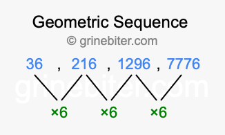 Sequence 36, 216, 1296, 7776,...