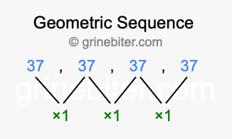 Sequence 37, 37, 37, 37,...