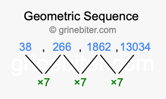 Sequence 38, 266, 1862, 13034,...