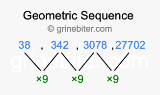Sequence 38, 342, 3078, 27702,...