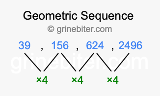 Sequence 39, 156, 624, 2496,...