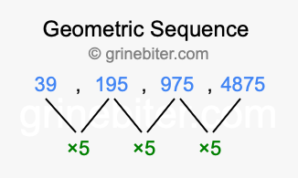 Sequence 39, 195, 975, 4875,...