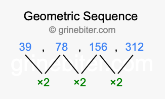 Sequence 39, 78, 156, 312,...