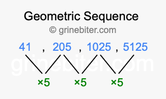 Sequence 41, 205, 1025, 5125,...
