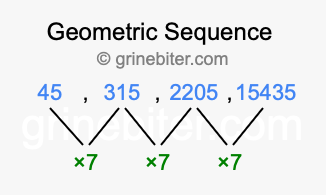 Sequence 45, 315, 2205, 15435,...