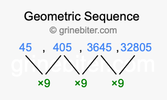 Sequence 45, 405, 3645, 32805,...