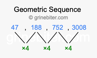 Sequence 47, 188, 752, 3008,...