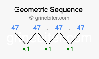 Sequence 47, 47, 47, 47,...