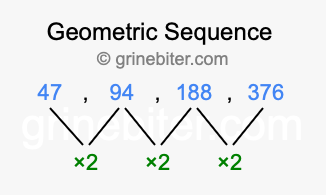 Sequence 47, 94, 188, 376,...