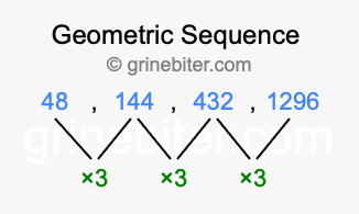 Sequence 48, 144, 432, 1296,...