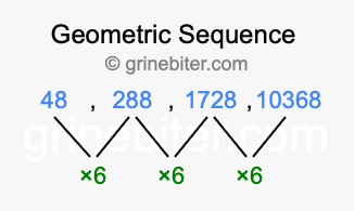 Sequence 48, 288, 1728, 10368,...