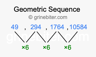 Sequence 49, 294, 1764, 10584,...