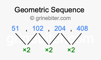 Sequence 51, 102, 204, 408,...