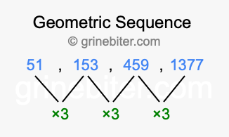 Sequence 51, 153, 459, 1377,...