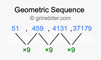 Sequence 51, 459, 4131, 37179,...