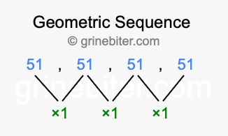 Sequence 51, 51, 51, 51,...
