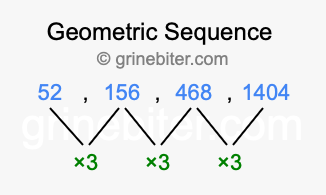 Sequence 52, 156, 468, 1404,...