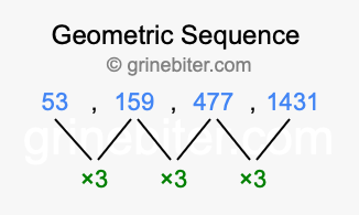 Sequence 53, 159, 477, 1431,...
