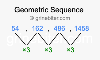 Sequence 54, 162, 486, 1458,...