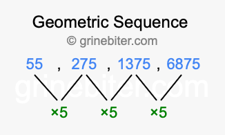 Sequence 55, 275, 1375, 6875,...