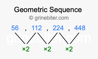 Sequence 56, 112, 224, 448,...