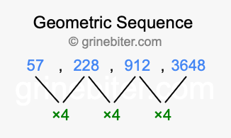 Sequence 57, 228, 912, 3648,...