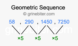 Sequence 58, 290, 1450, 7250,...