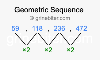 Sequence 59, 118, 236, 472,...