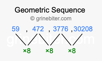 Sequence 59, 472, 3776, 30208,...