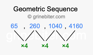 Sequence 65, 260, 1040, 4160,...