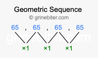 Sequence 65, 65, 65, 65,...