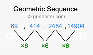 Sequence 69, 414, 2484, 14904,...