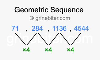 Sequence 71, 284, 1136, 4544,...
