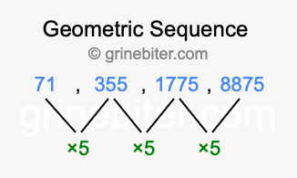 Sequence 71, 355, 1775, 8875,...