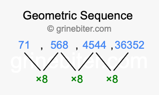Sequence 71, 568, 4544, 36352,...