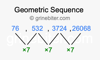 Sequence 76, 532, 3724, 26068,...