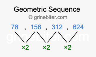 Sequence 78, 156, 312, 624,...