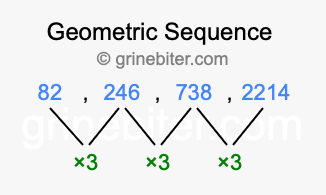 Sequence 82, 246, 738, 2214,...