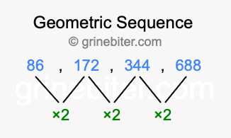 Sequence 86, 172, 344, 688,...