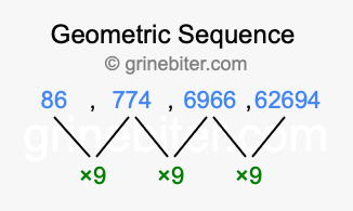 Sequence 86, 774, 6966, 62694,...