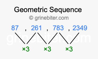 Sequence 87, 261, 783, 2349,...