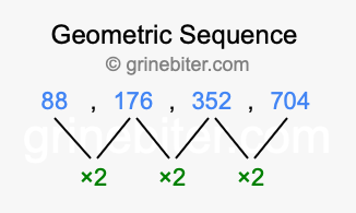 Sequence 88, 176, 352, 704,...