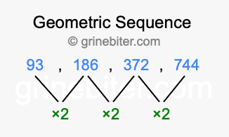 Sequence 93, 186, 372, 744,...