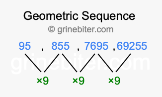 Sequence 95, 855, 7695, 69255,...