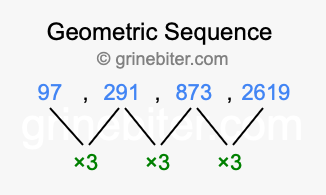 Sequence 97, 291, 873, 2619,...