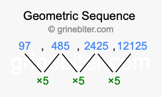 Sequence 97, 485, 2425, 12125,...