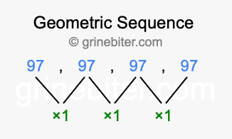 Sequence 97, 97, 97, 97,...