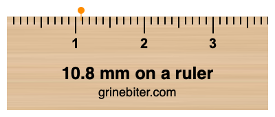 Where is 10.8 millimeters on a ruler