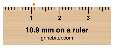 Where is 10.9 millimeters on a ruler